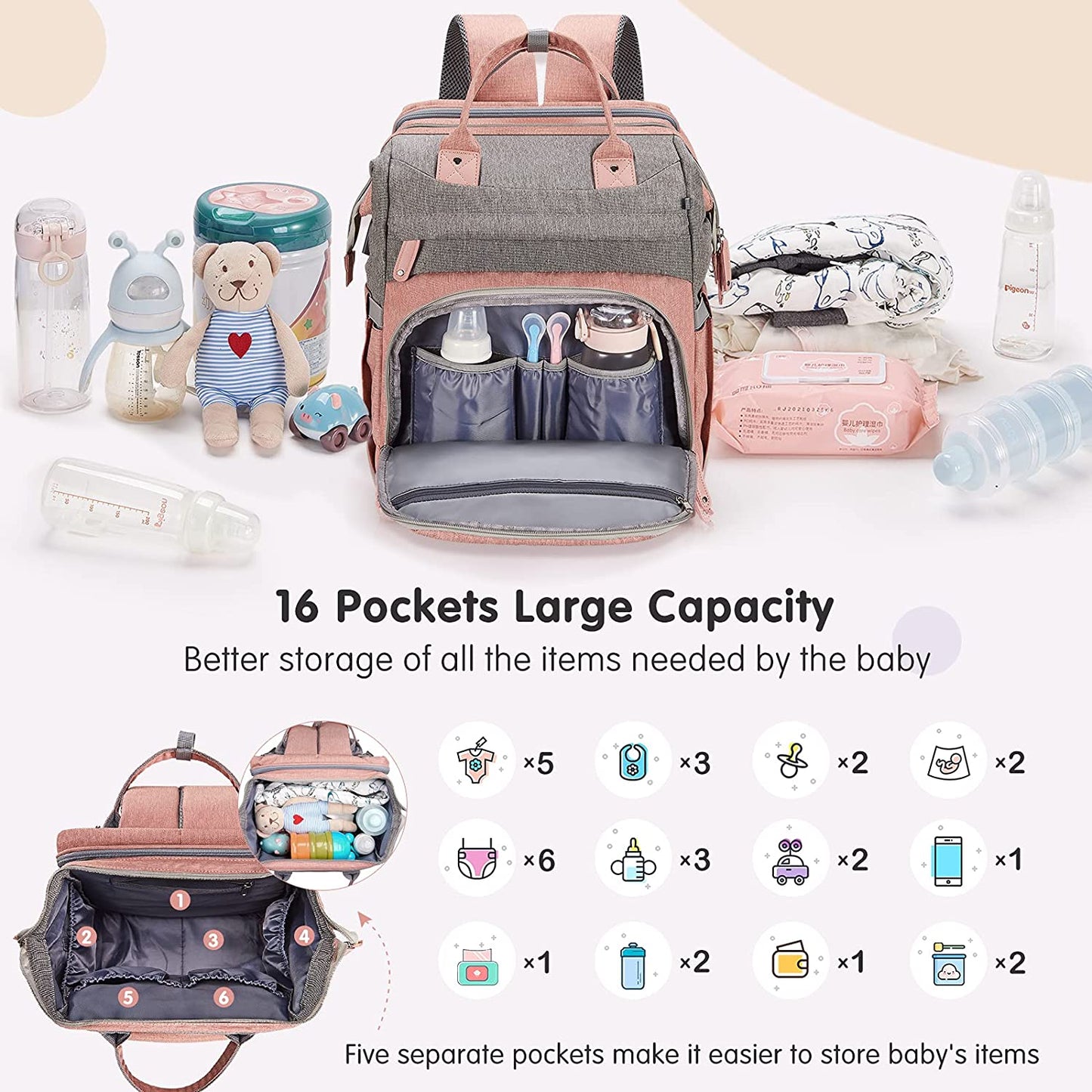 Diaper Bag Backpack, Baby Diaper Bags, Baby Shower Gifts, with Portable Diaper Pad