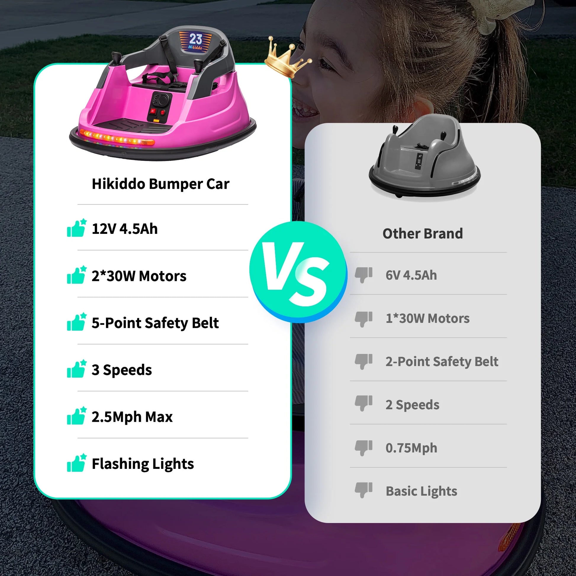 Electric Bumper Car for Kids, 12V Bumper Car Ride on Toys for Toddlers Aged 1.5-5 with Remote, Bluetooth - Pink