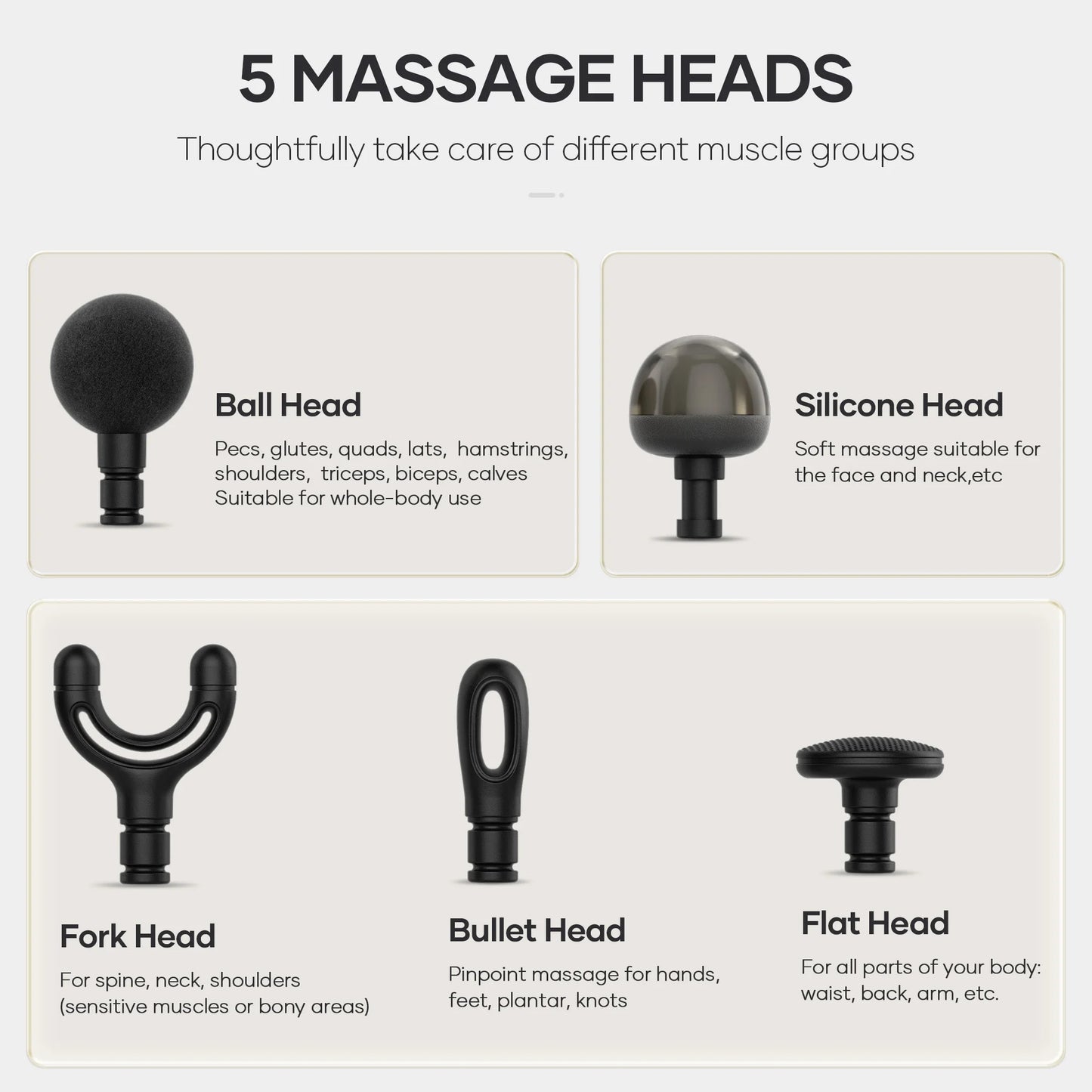 Mini Massage Gun with Brushless Motor Portable Handheld Deep Tissue Massager, Light & Palm-Size & Quiet, Black
