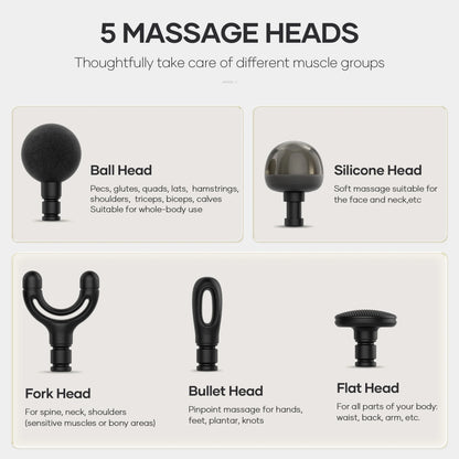 Mini Massage Gun with Brushless Motor Portable Handheld Deep Tissue Massager, Light & Palm-Size & Quiet, Black
