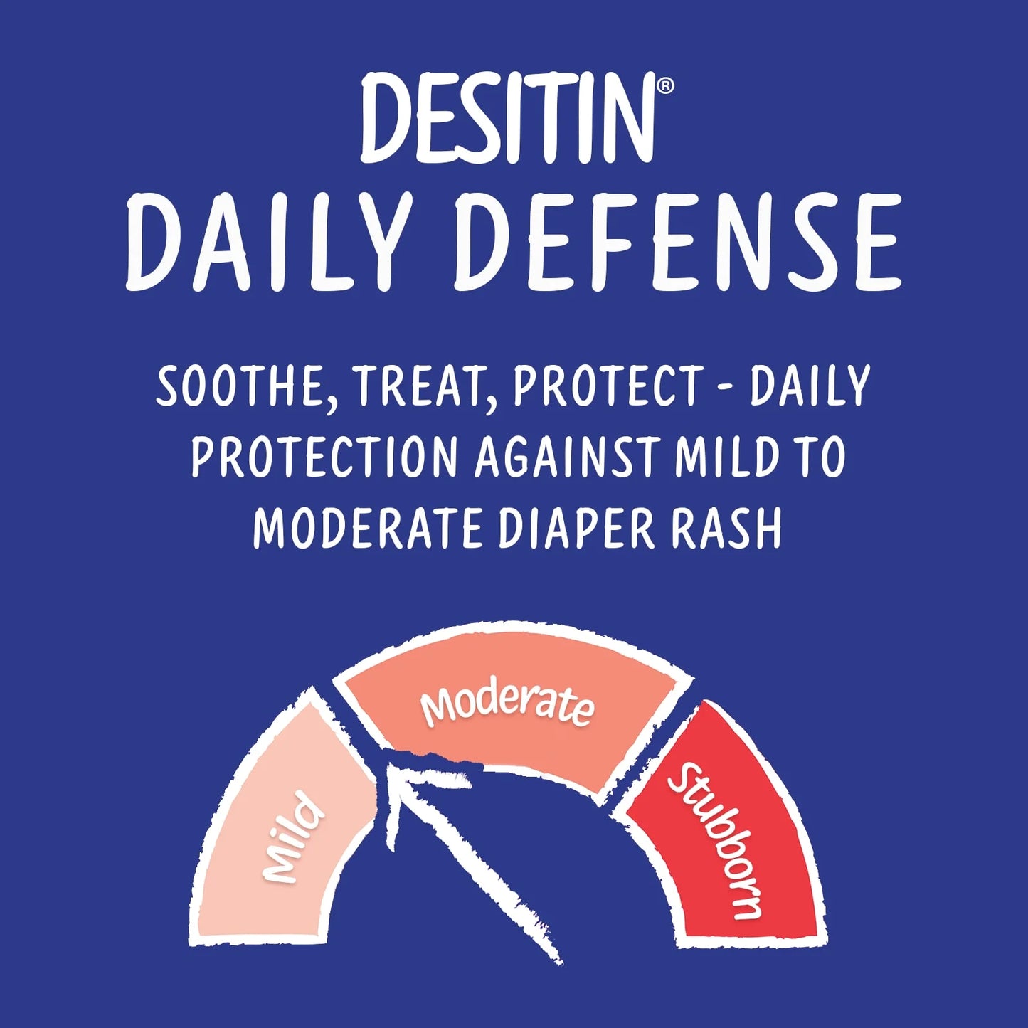 (3 Pack)  Daily Defense Baby Diaper Rash Cream, Butt Paste with 13% Zinc Oxide, 16 Oz