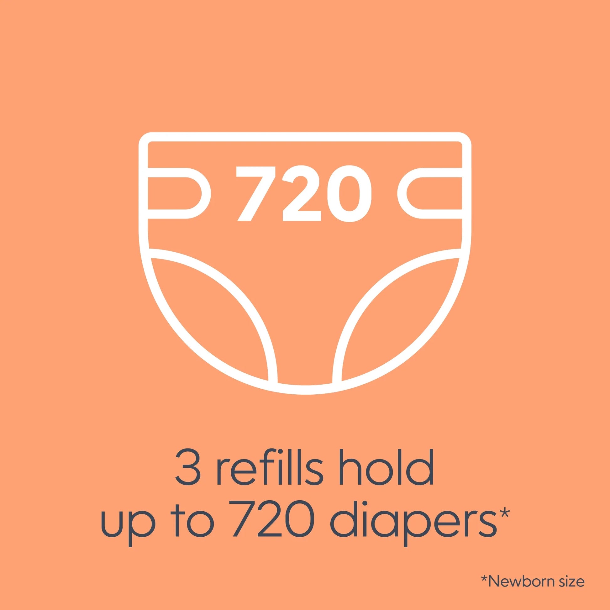 Diaper Pail Refills, Clean Laundry Scent, 3 Pack, 720 Count