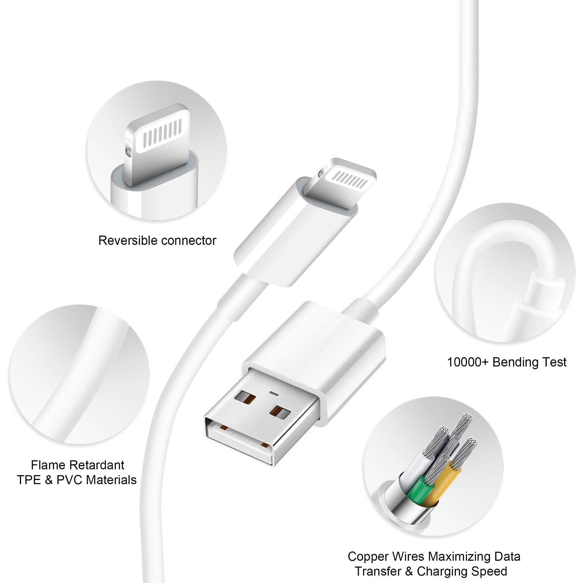 2-Pack Wall Charger with Charging Cable and Plug Adapter for Cell Phones, New