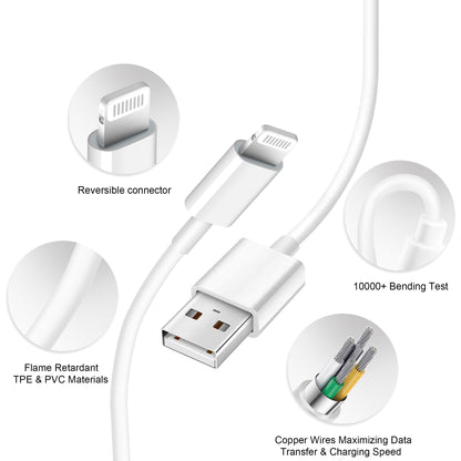 2-Pack Wall Charger with Charging Cable and Plug Adapter for Cell Phones, New