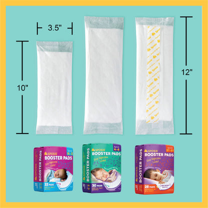 Booster Pads - Stop Nighttime Leaks!